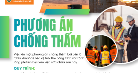 QUY TRÌNH LÊN PHƯƠNG ÁN CHỐNG THẤM